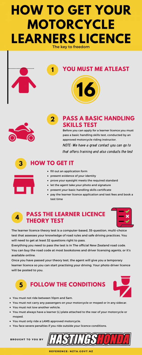 How to get your Motorcycle Licence | Hastings Honda